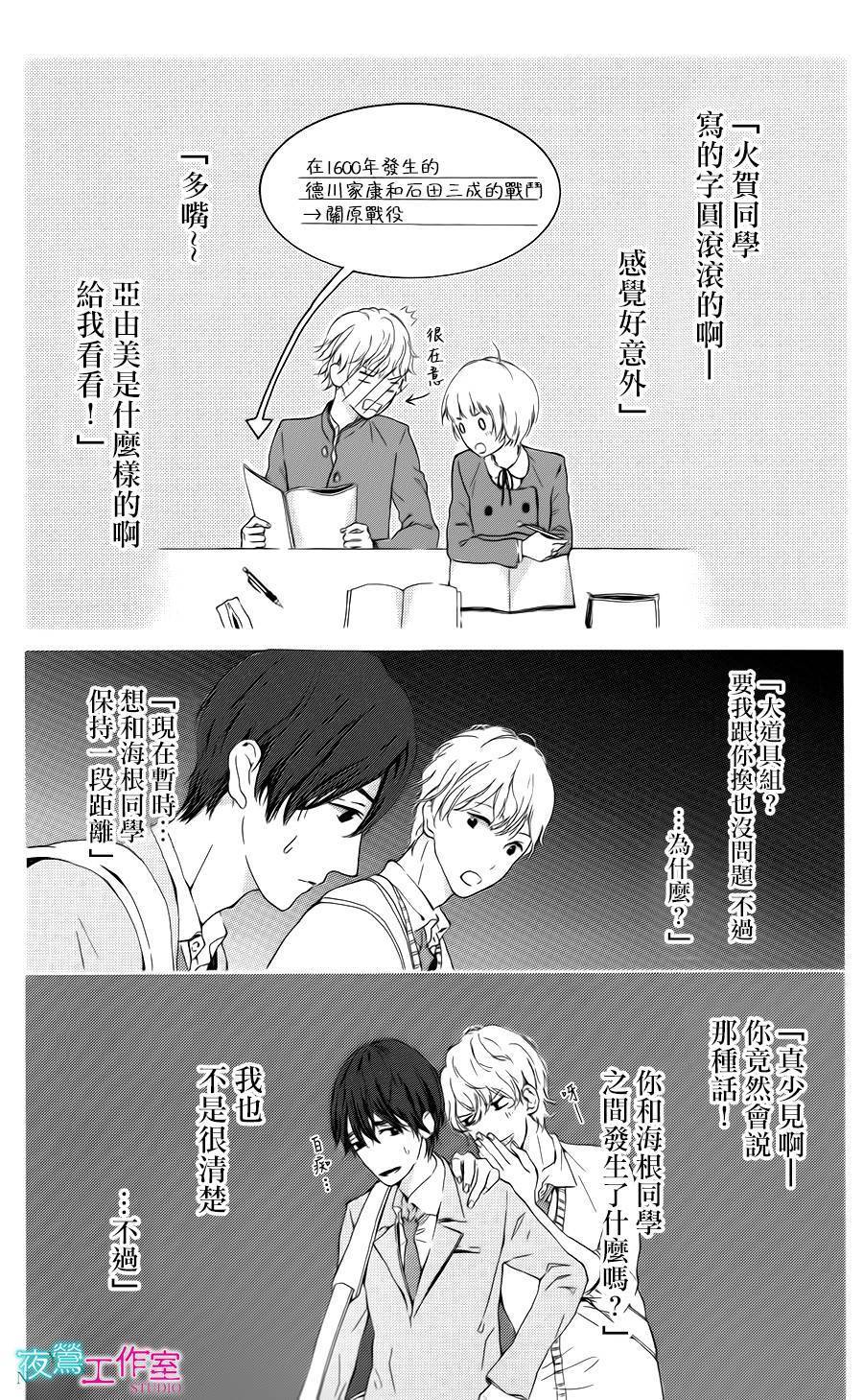 翱翔于天际的夜鹰韩漫全集-第02话无删减无遮挡章节图片 