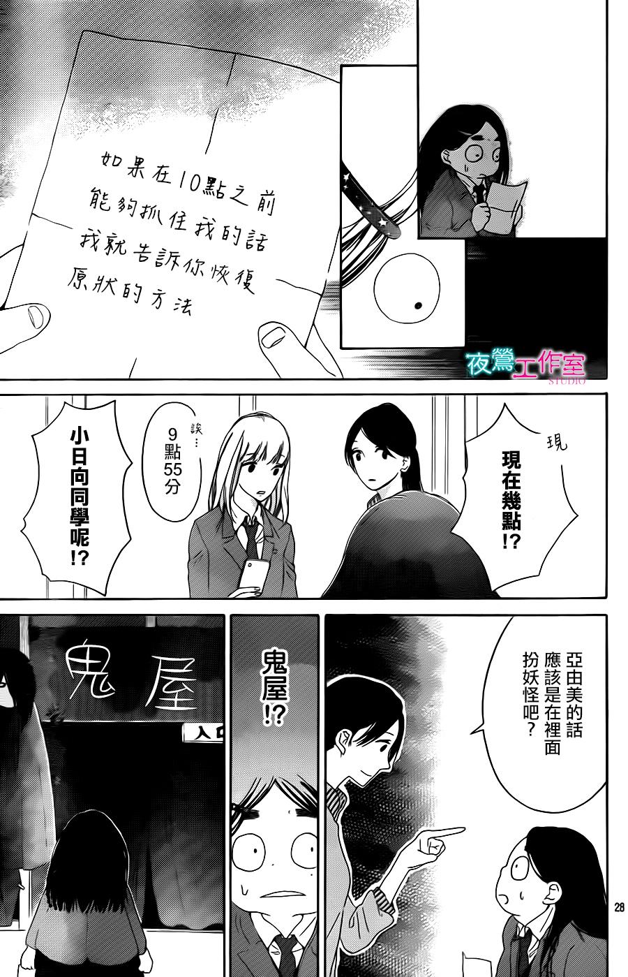 翱翔于天际的夜鹰韩漫全集-第04话无删减无遮挡章节图片 