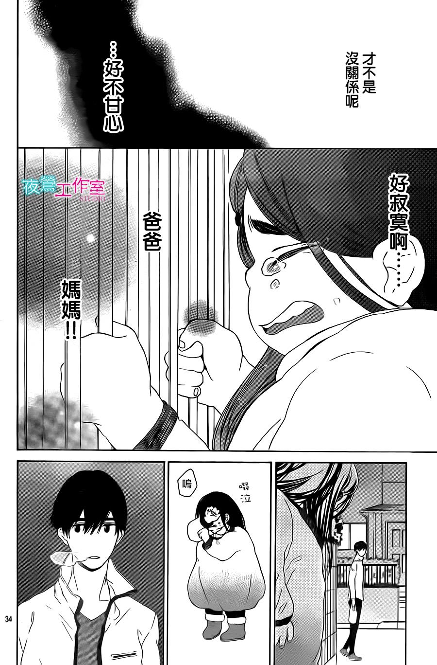 翱翔于天际的夜鹰韩漫全集-第05话无删减无遮挡章节图片 