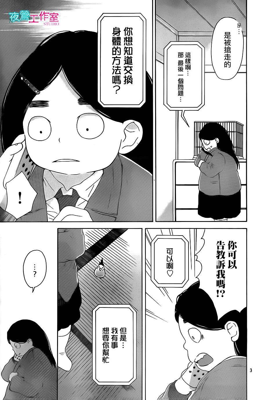 翱翔于天际的夜鹰韩漫全集-第05话无删减无遮挡章节图片 