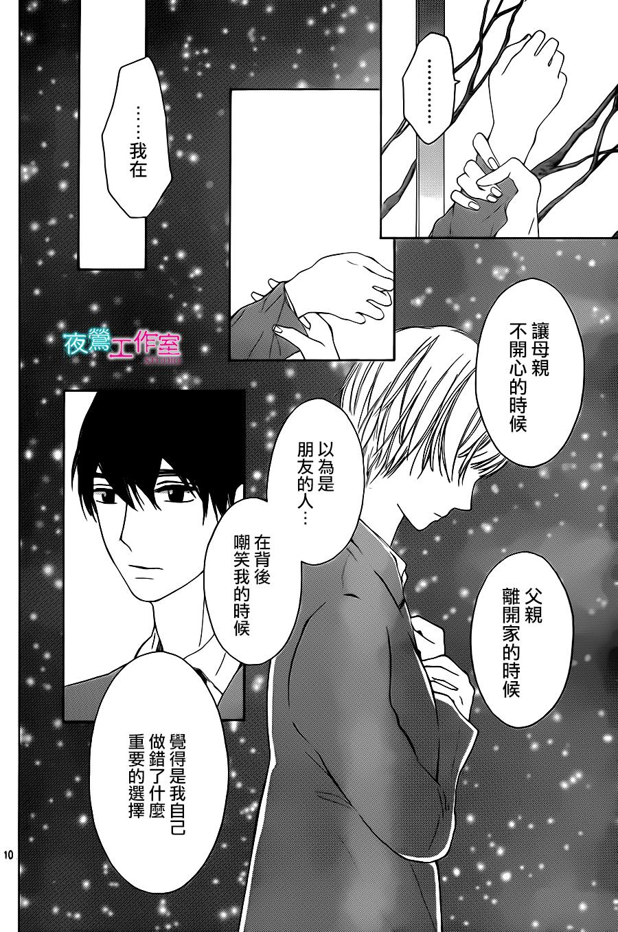 翱翔于天际的夜鹰韩漫全集-第07话无删减无遮挡章节图片 