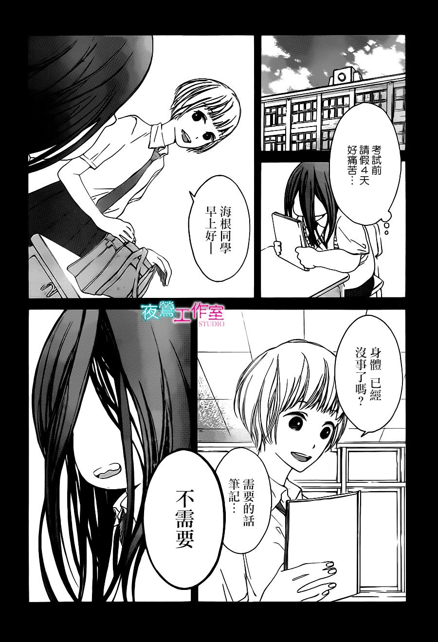 翱翔于天际的夜鹰韩漫全集-第07话无删减无遮挡章节图片 