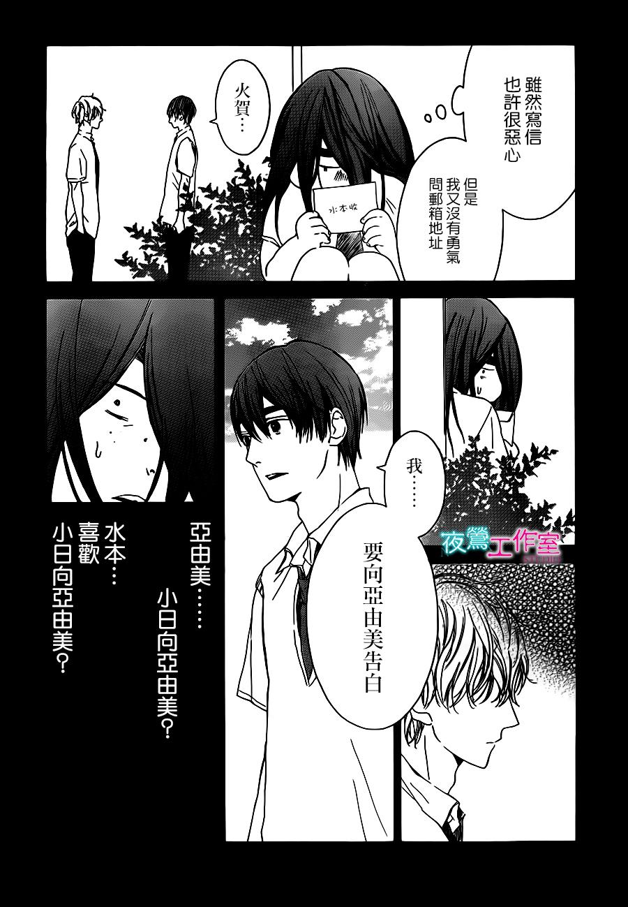 翱翔于天际的夜鹰韩漫全集-第07话无删减无遮挡章节图片 