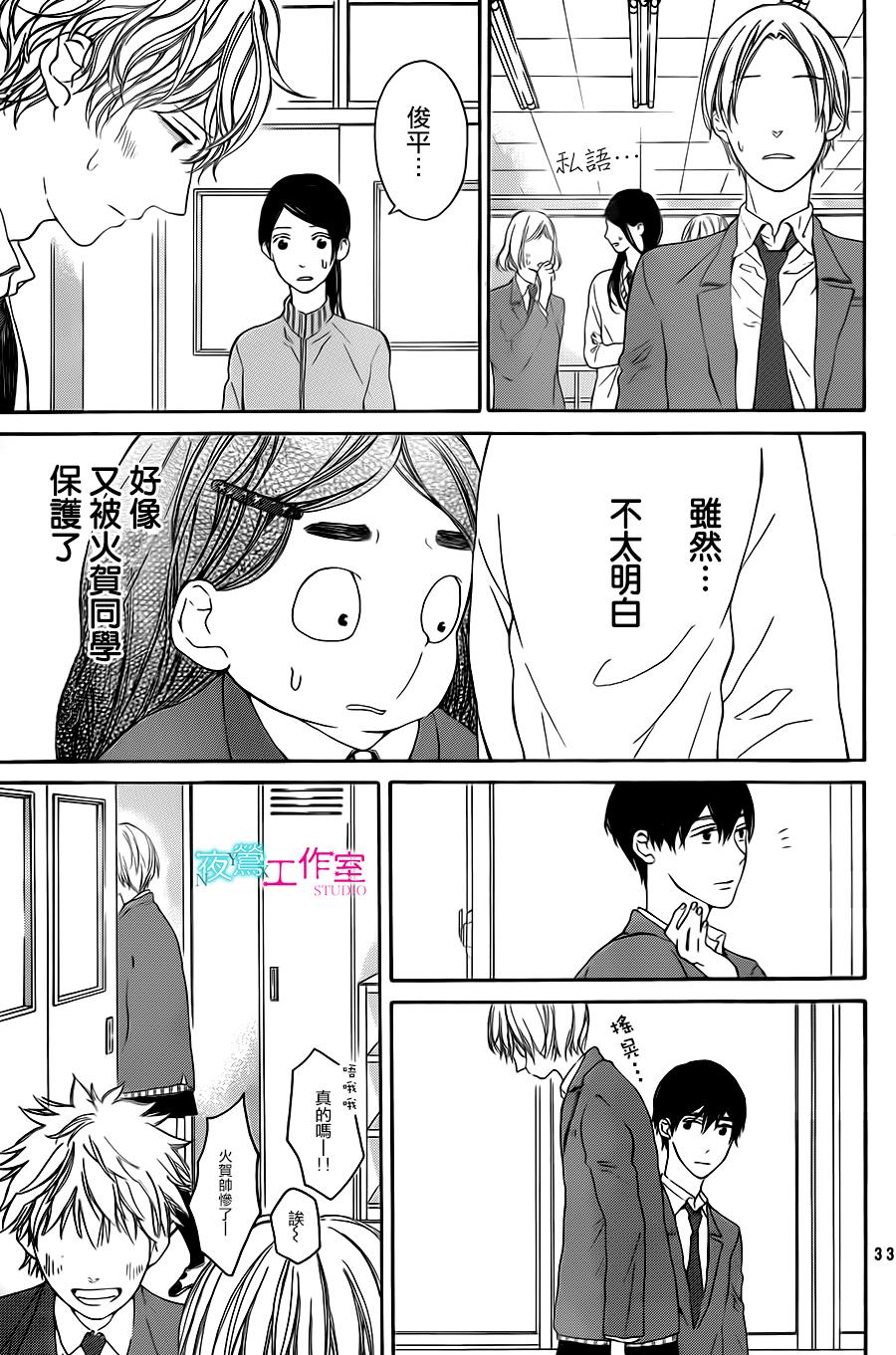翱翔于天际的夜鹰韩漫全集-第07话无删减无遮挡章节图片 