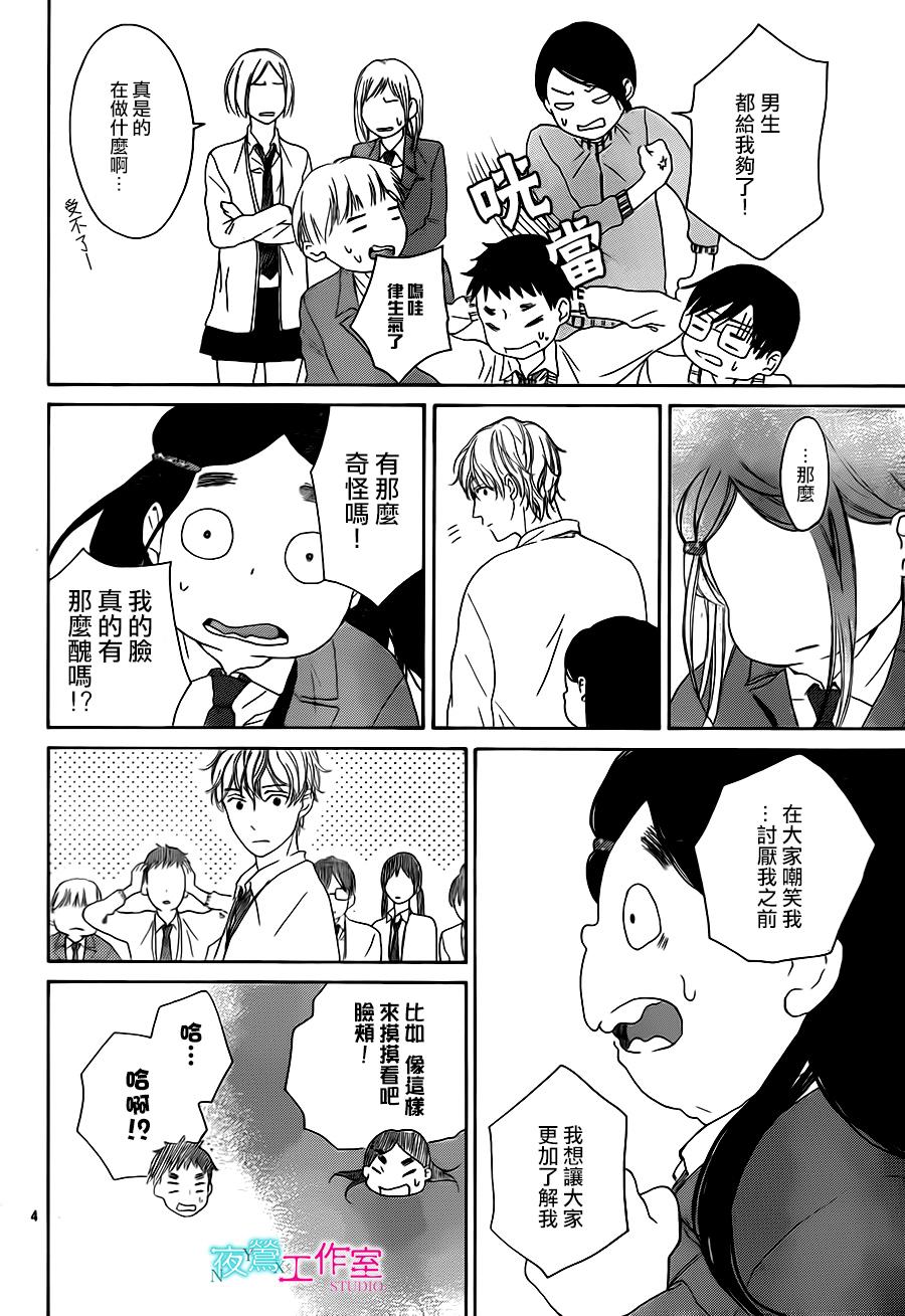 翱翔于天际的夜鹰韩漫全集-第07话无删减无遮挡章节图片 