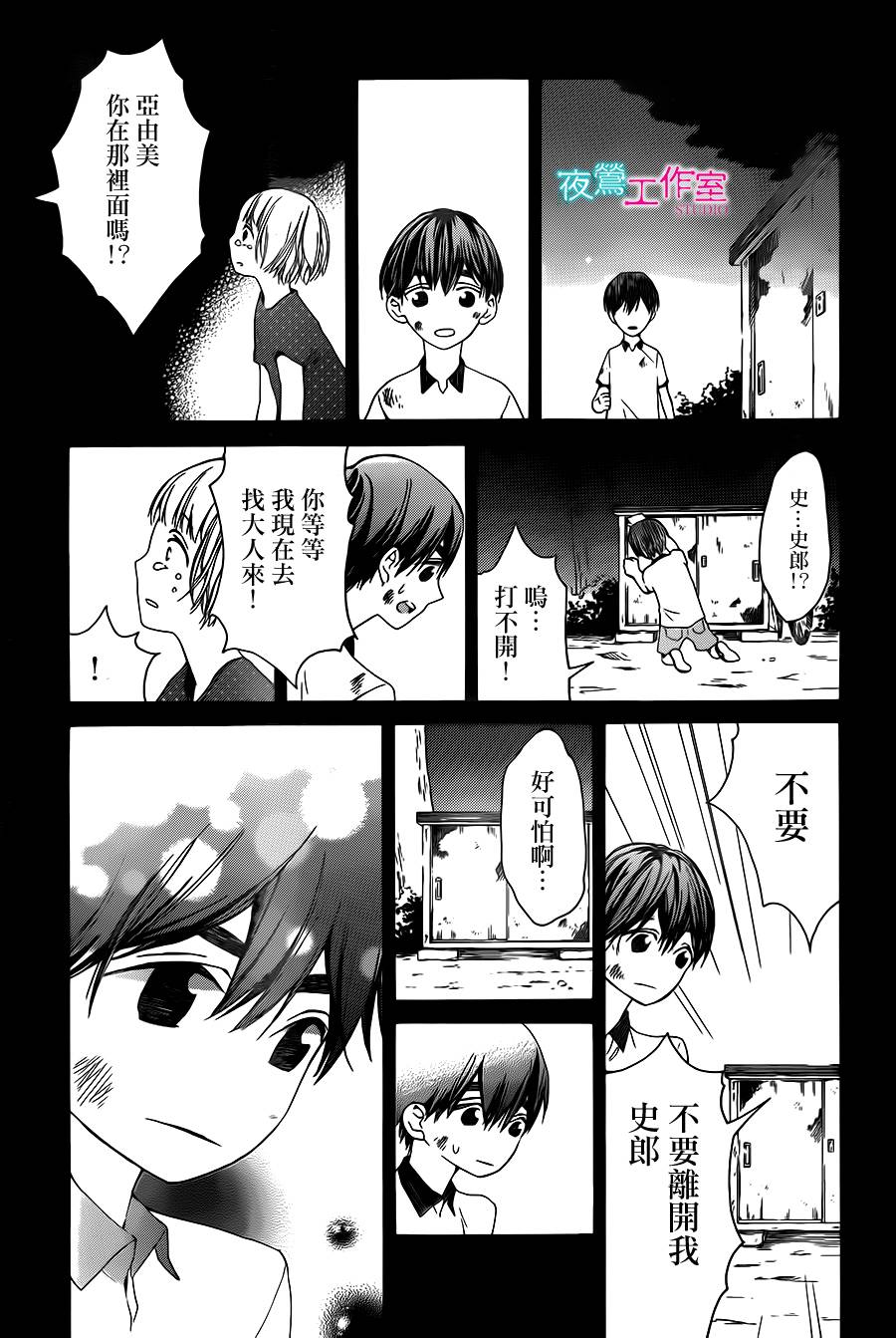 翱翔于天际的夜鹰韩漫全集-第08话无删减无遮挡章节图片 