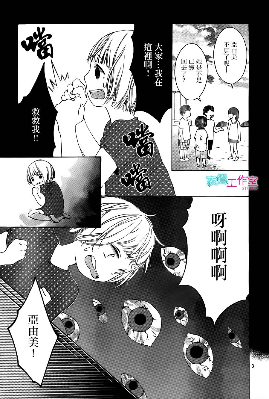 翱翔于天际的夜鹰韩漫全集-第08话无删减无遮挡章节图片 