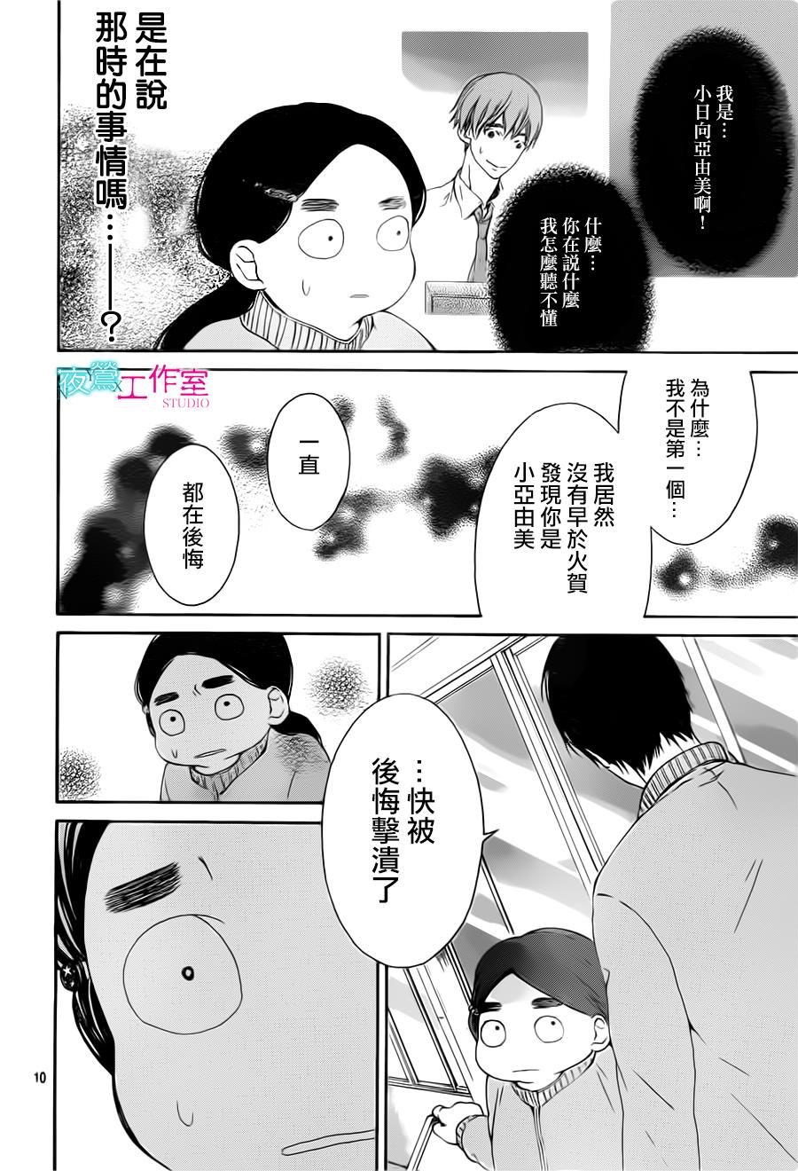 翱翔于天际的夜鹰韩漫全集-第10话无删减无遮挡章节图片 