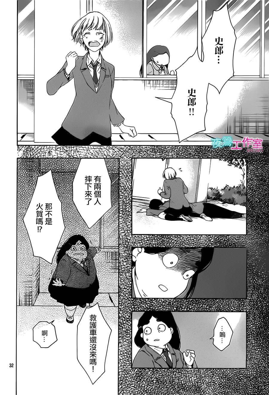 翱翔于天际的夜鹰韩漫全集-第10话无删减无遮挡章节图片 