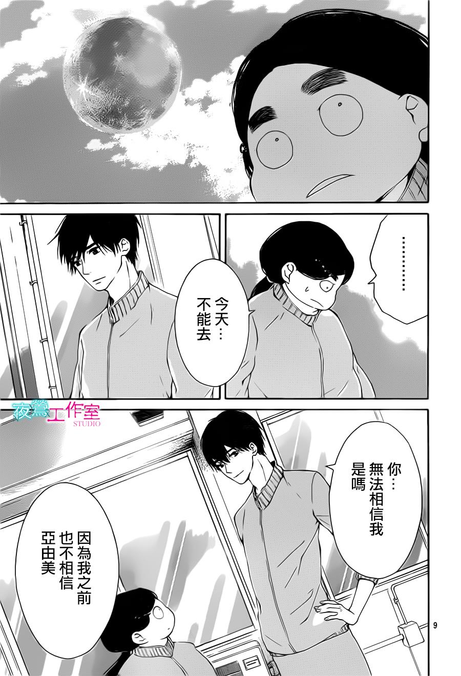翱翔于天际的夜鹰韩漫全集-第10话无删减无遮挡章节图片 