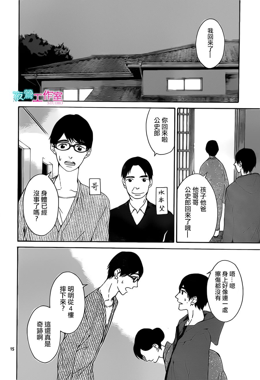 翱翔于天际的夜鹰韩漫全集-第11话无删减无遮挡章节图片 