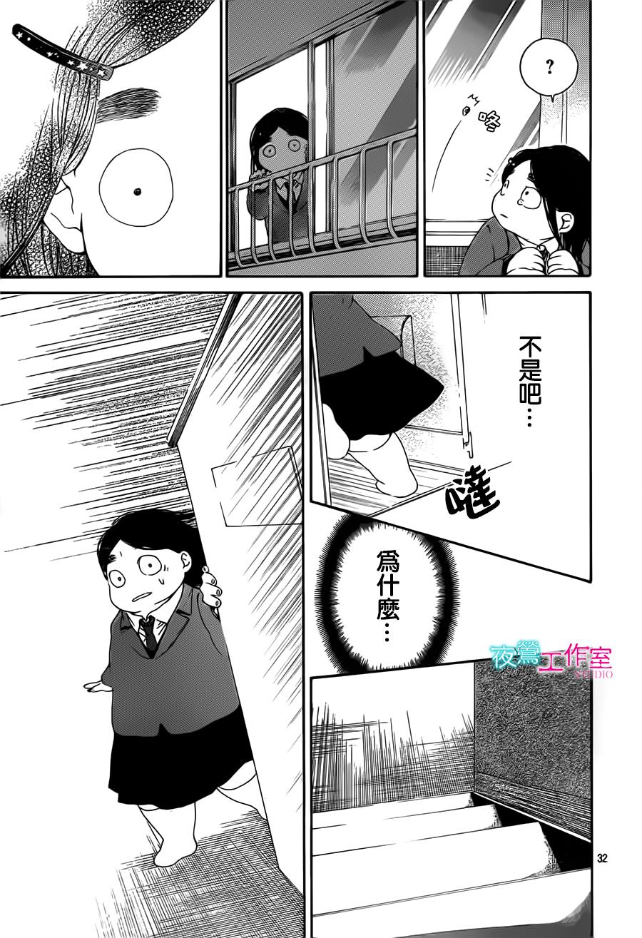 翱翔于天际的夜鹰韩漫全集-第11话无删减无遮挡章节图片 