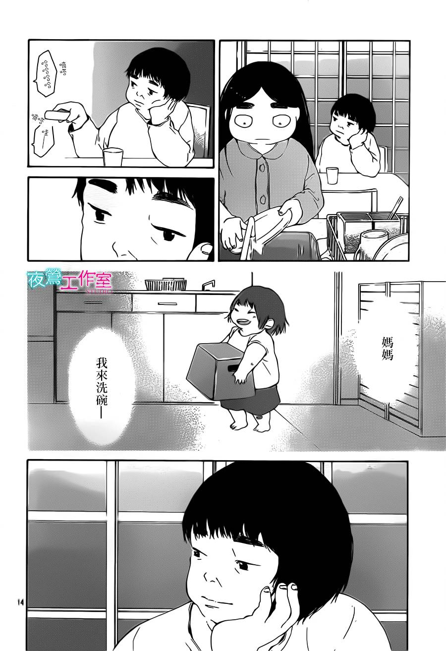 翱翔于天际的夜鹰韩漫全集-第12话无删减无遮挡章节图片 