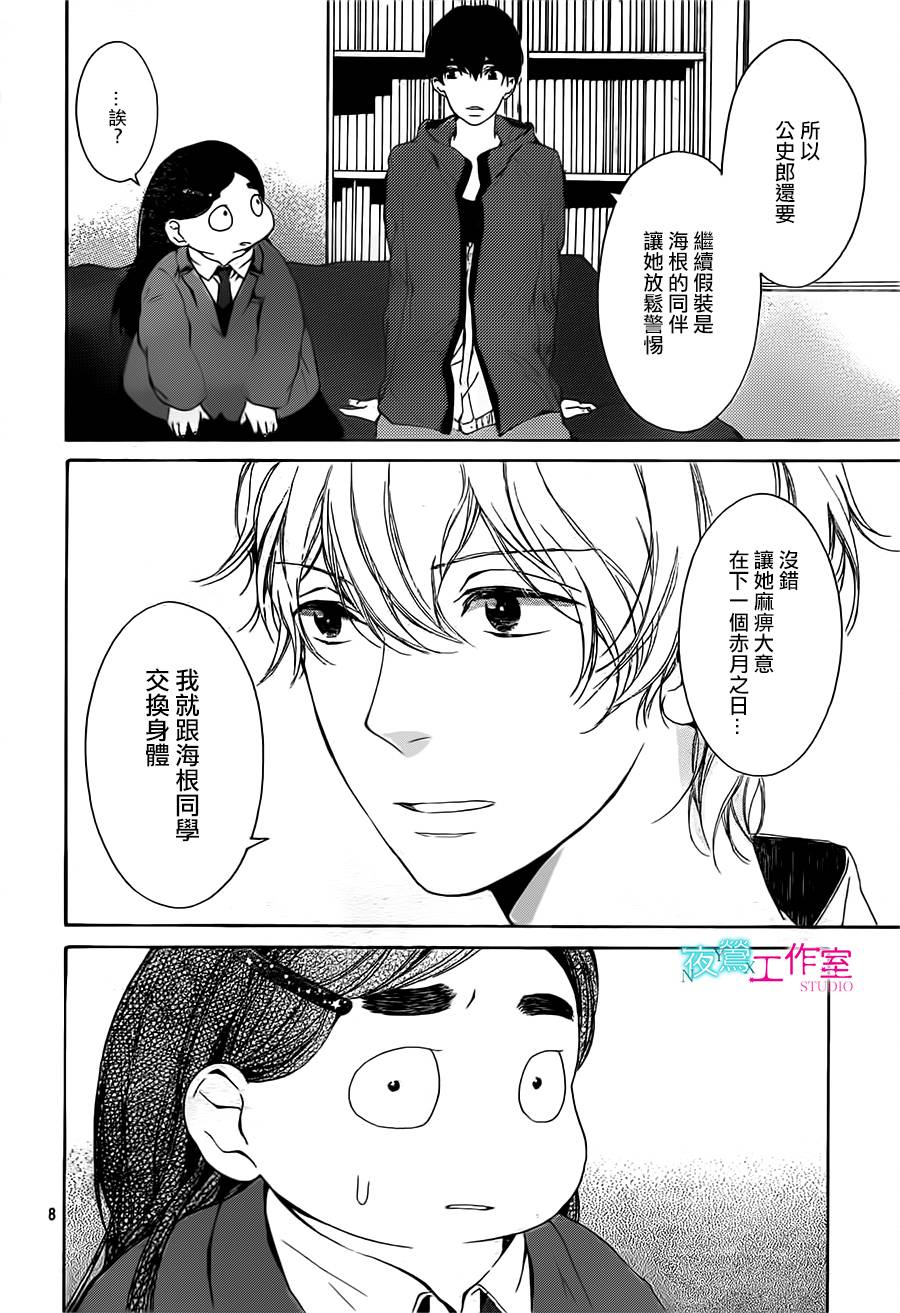 翱翔于天际的夜鹰韩漫全集-第12话无删减无遮挡章节图片 