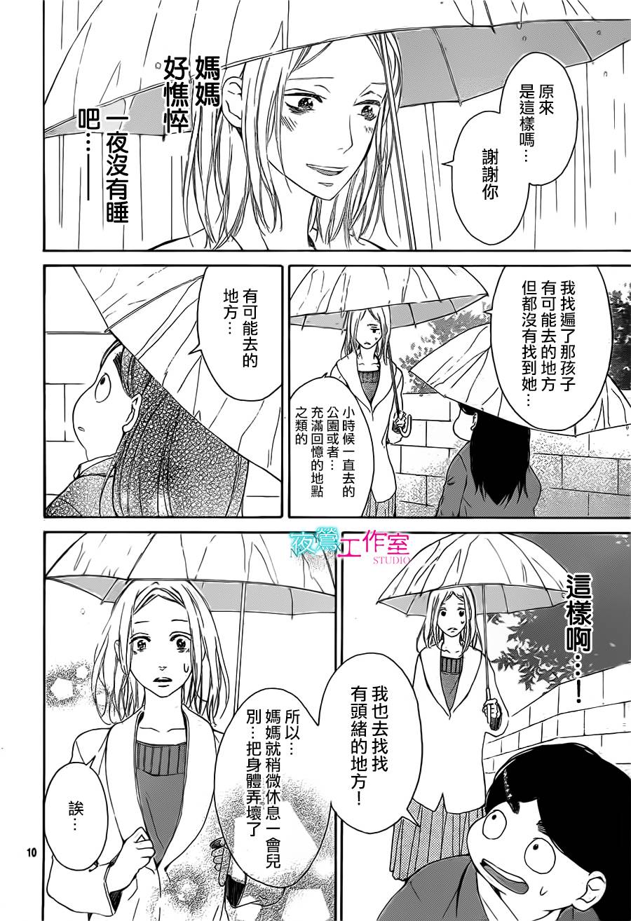 翱翔于天际的夜鹰韩漫全集-第13话无删减无遮挡章节图片 