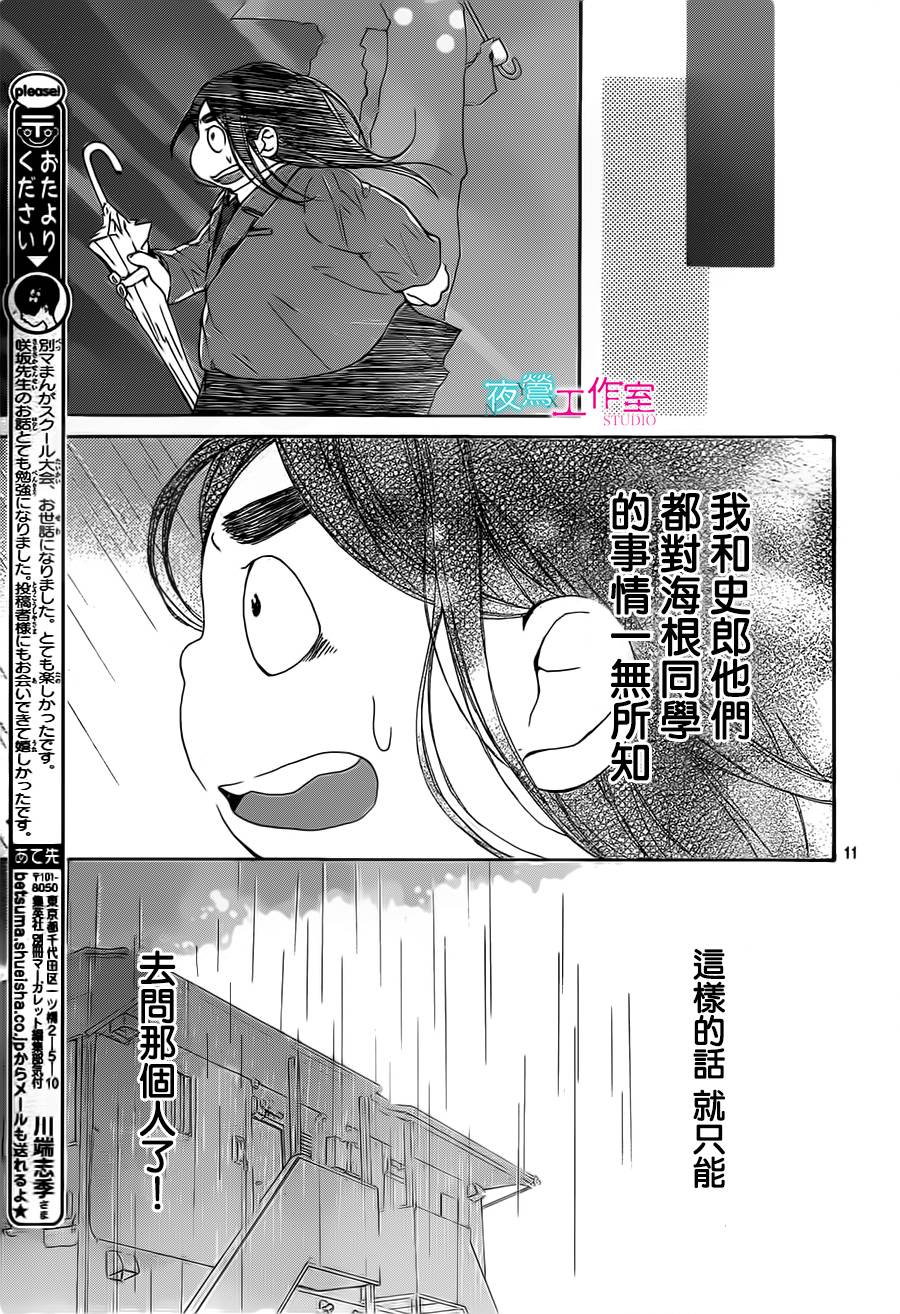 翱翔于天际的夜鹰韩漫全集-第13话无删减无遮挡章节图片 