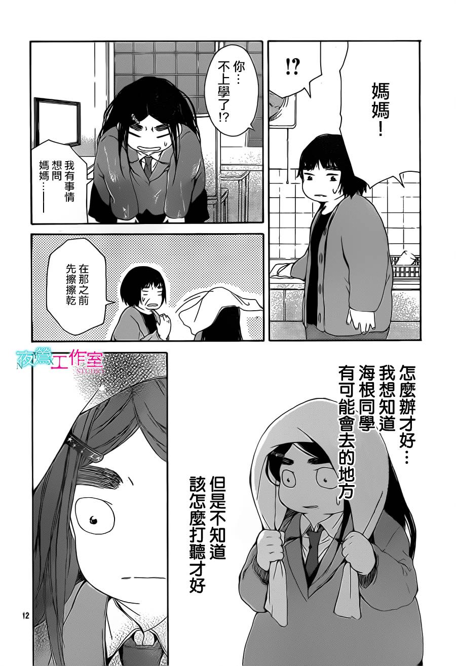 翱翔于天际的夜鹰韩漫全集-第13话无删减无遮挡章节图片 