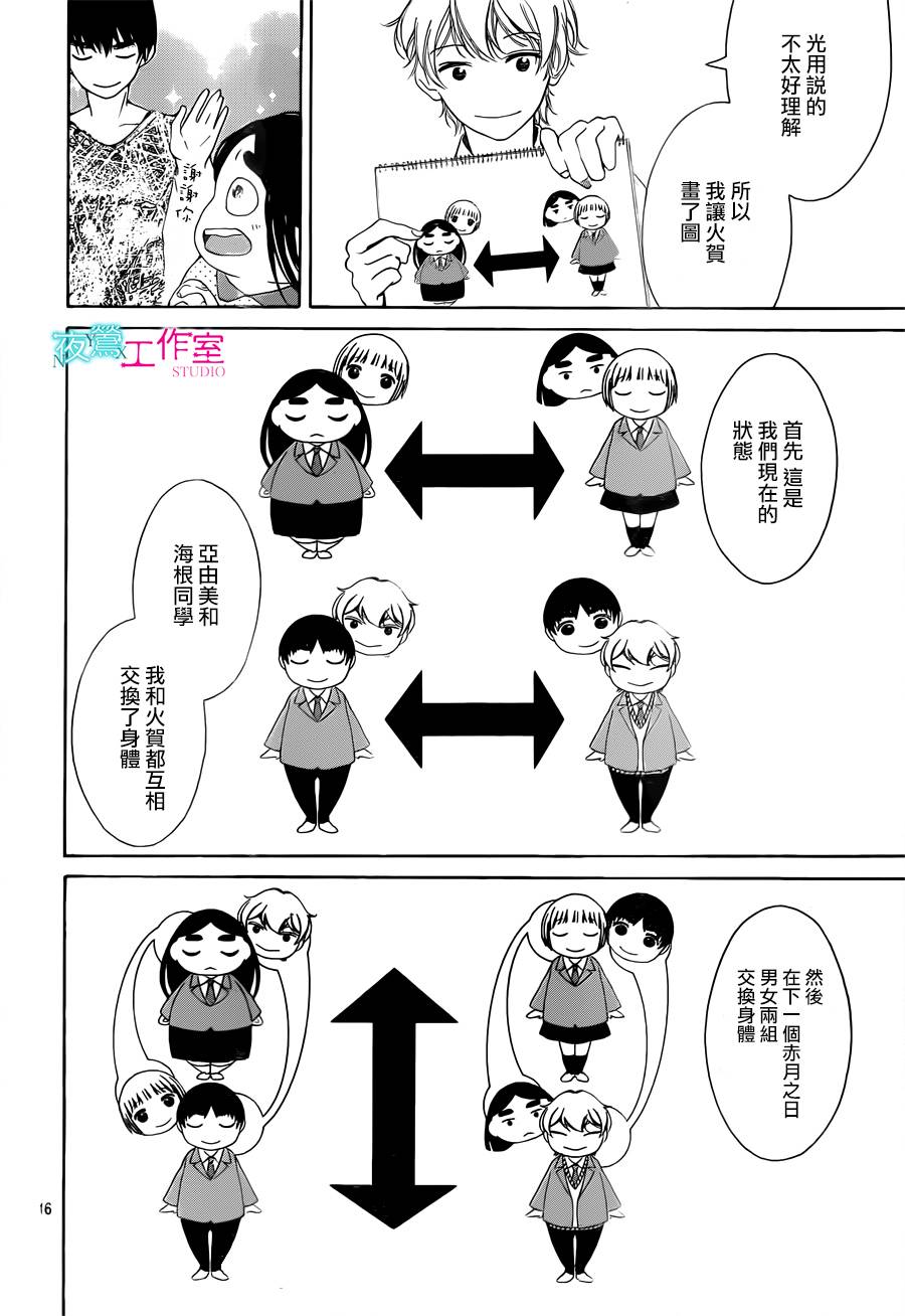 翱翔于天际的夜鹰韩漫全集-第15话无删减无遮挡章节图片 