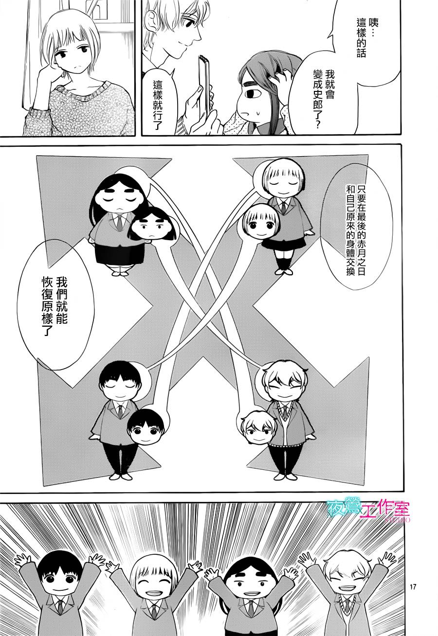 翱翔于天际的夜鹰韩漫全集-第15话无删减无遮挡章节图片 