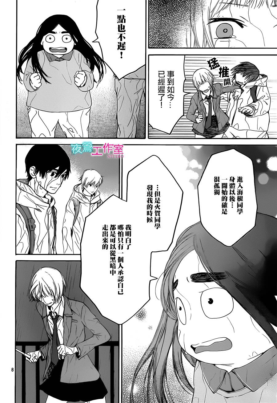 翱翔于天际的夜鹰韩漫全集-第15话无删减无遮挡章节图片 
