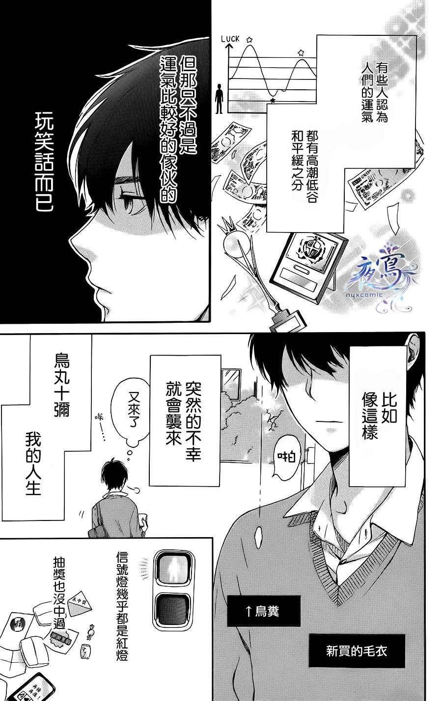 Lucky Strike韩漫全集-全一话无删减无遮挡章节图片 