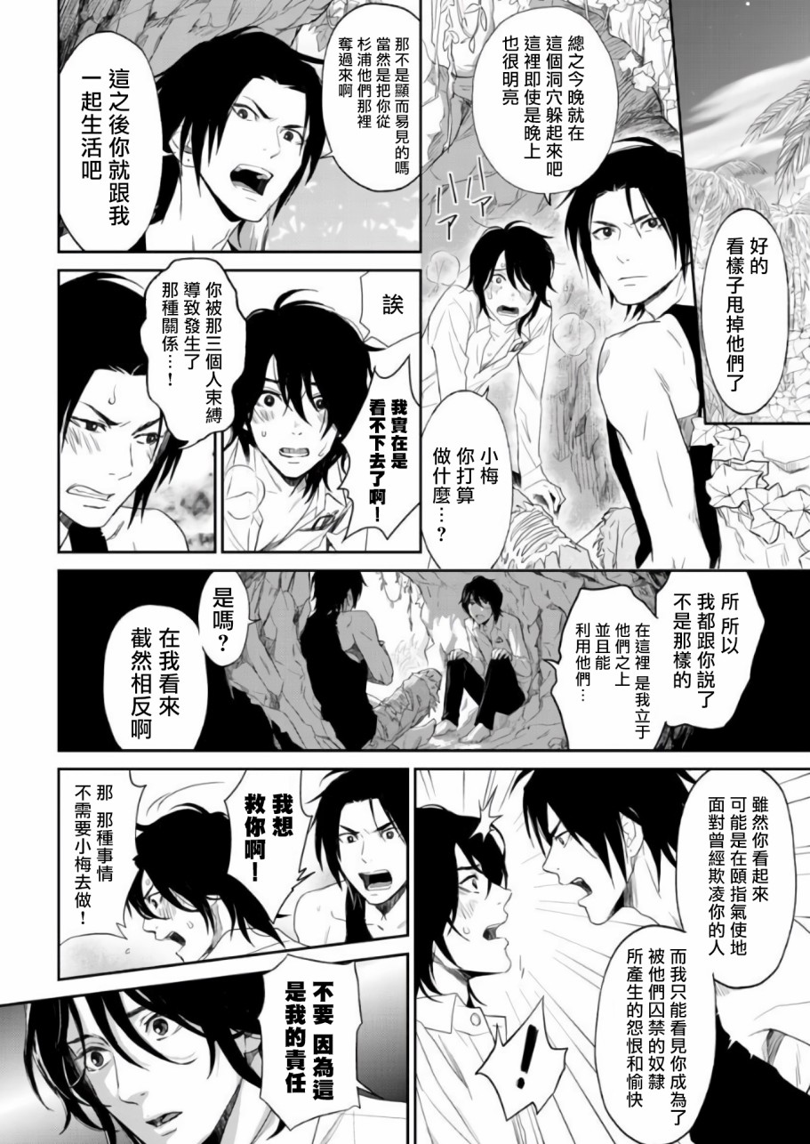 菊门岛不良少年们强制吸引de下克上韩漫全集-第03话无删减无遮挡章节图片 