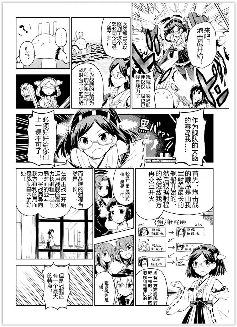 舰舰日和韩漫全集-第12话无删减无遮挡章节图片 