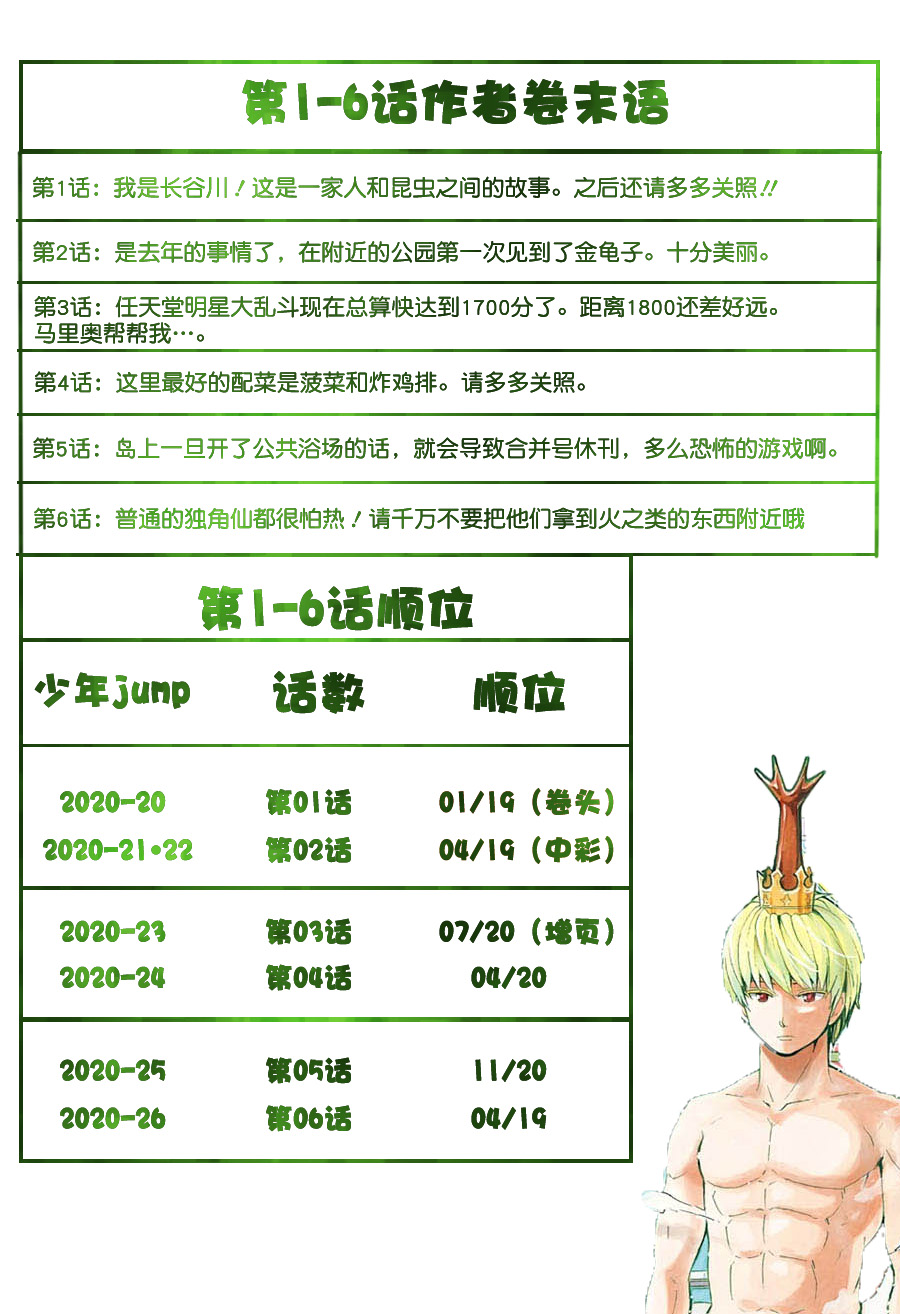 森林王者莫里亚蒂韩漫全集-第06话无删减无遮挡章节图片 