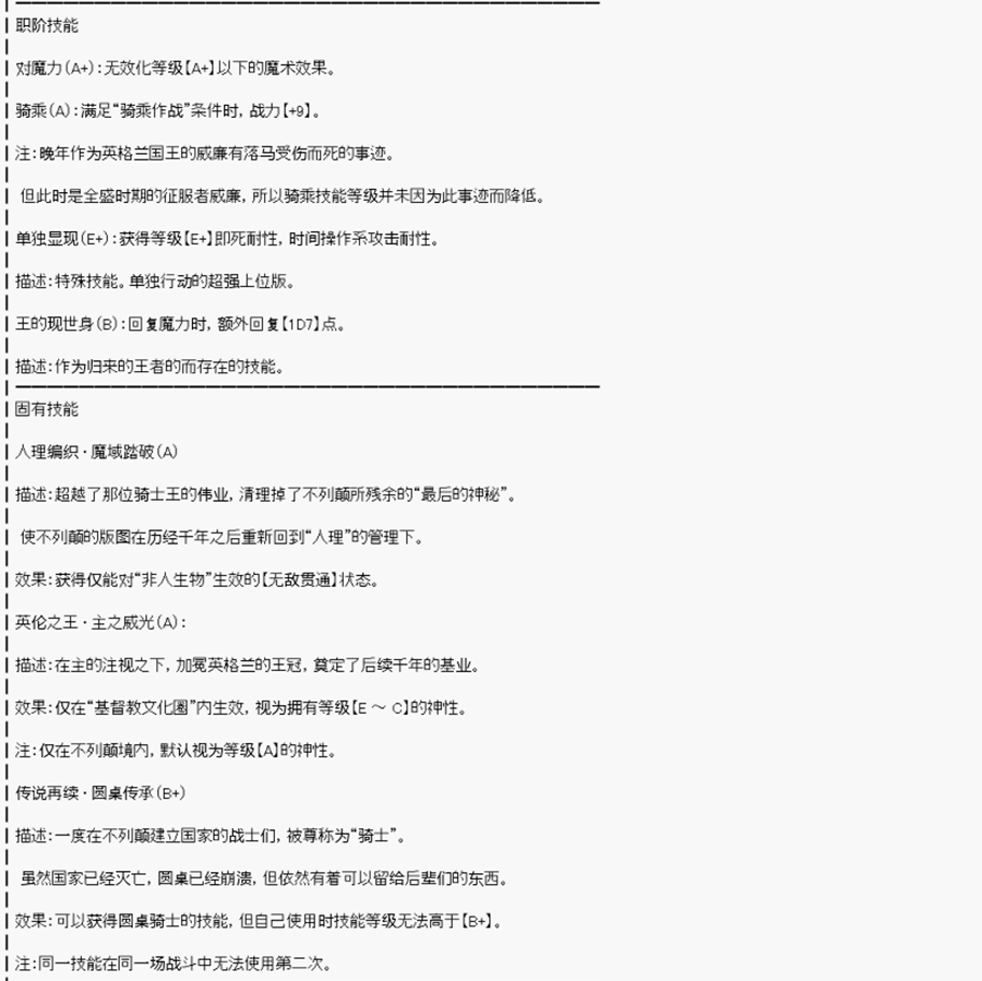 威廉正在征服Grand Order的样子韩漫全集-第0话 捏人部分无删减无遮挡章节图片 