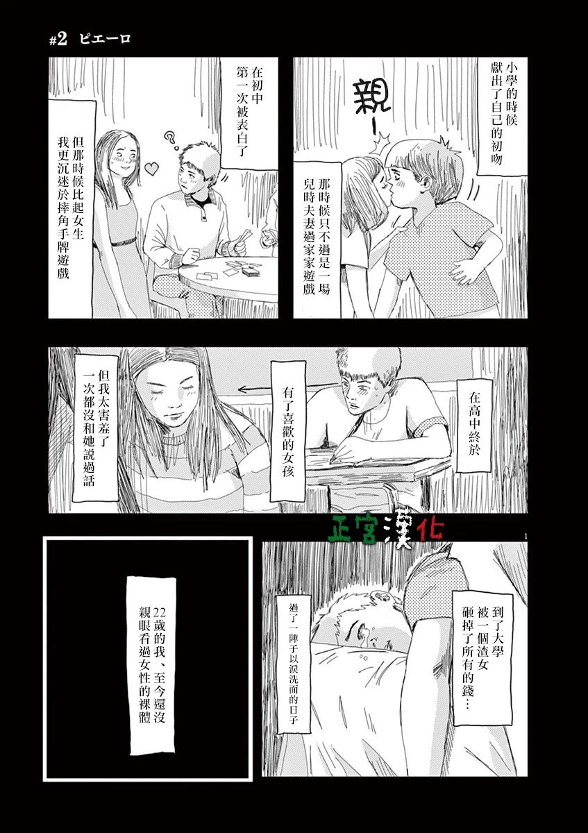 别以为意大利人都抢手韩漫全集-第02话无删减无遮挡章节图片 