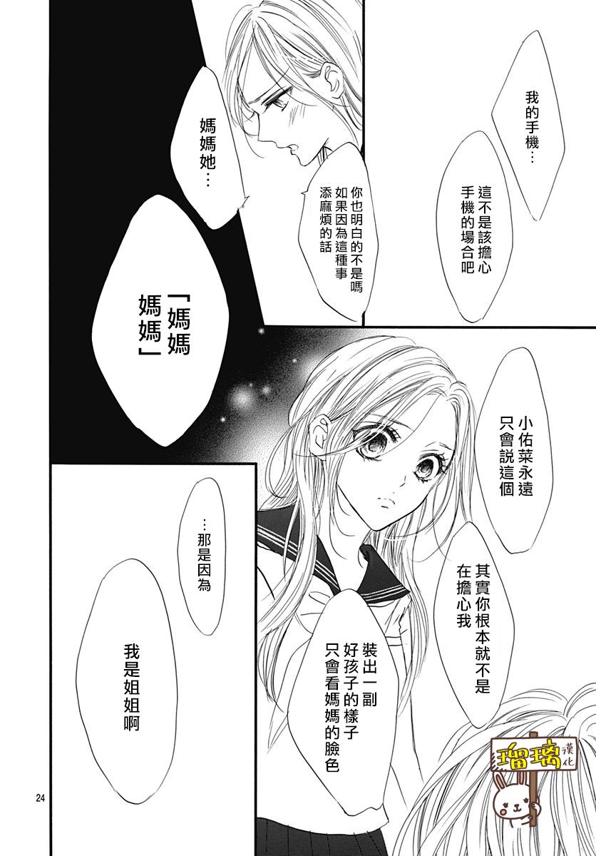 Sentimental Kiss韩漫全集-第01话无删减无遮挡章节图片 