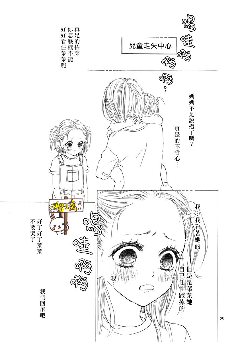 Sentimental Kiss韩漫全集-第01话无删减无遮挡章节图片 