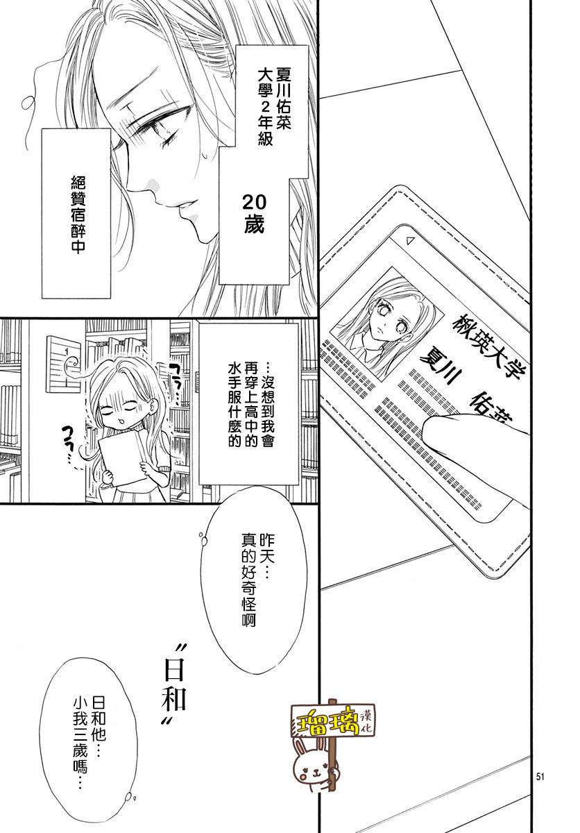 Sentimental Kiss韩漫全集-第01话无删减无遮挡章节图片 