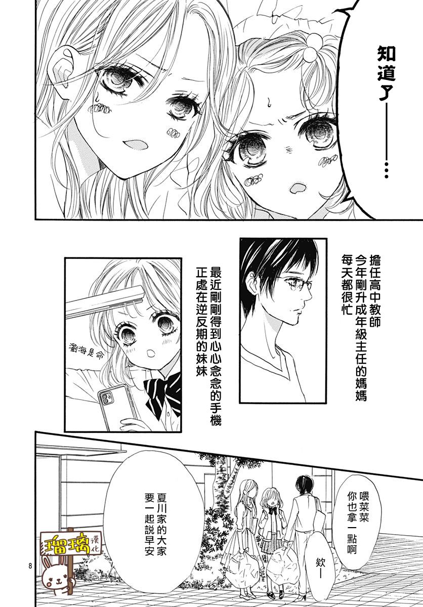 Sentimental Kiss韩漫全集-第01话无删减无遮挡章节图片 