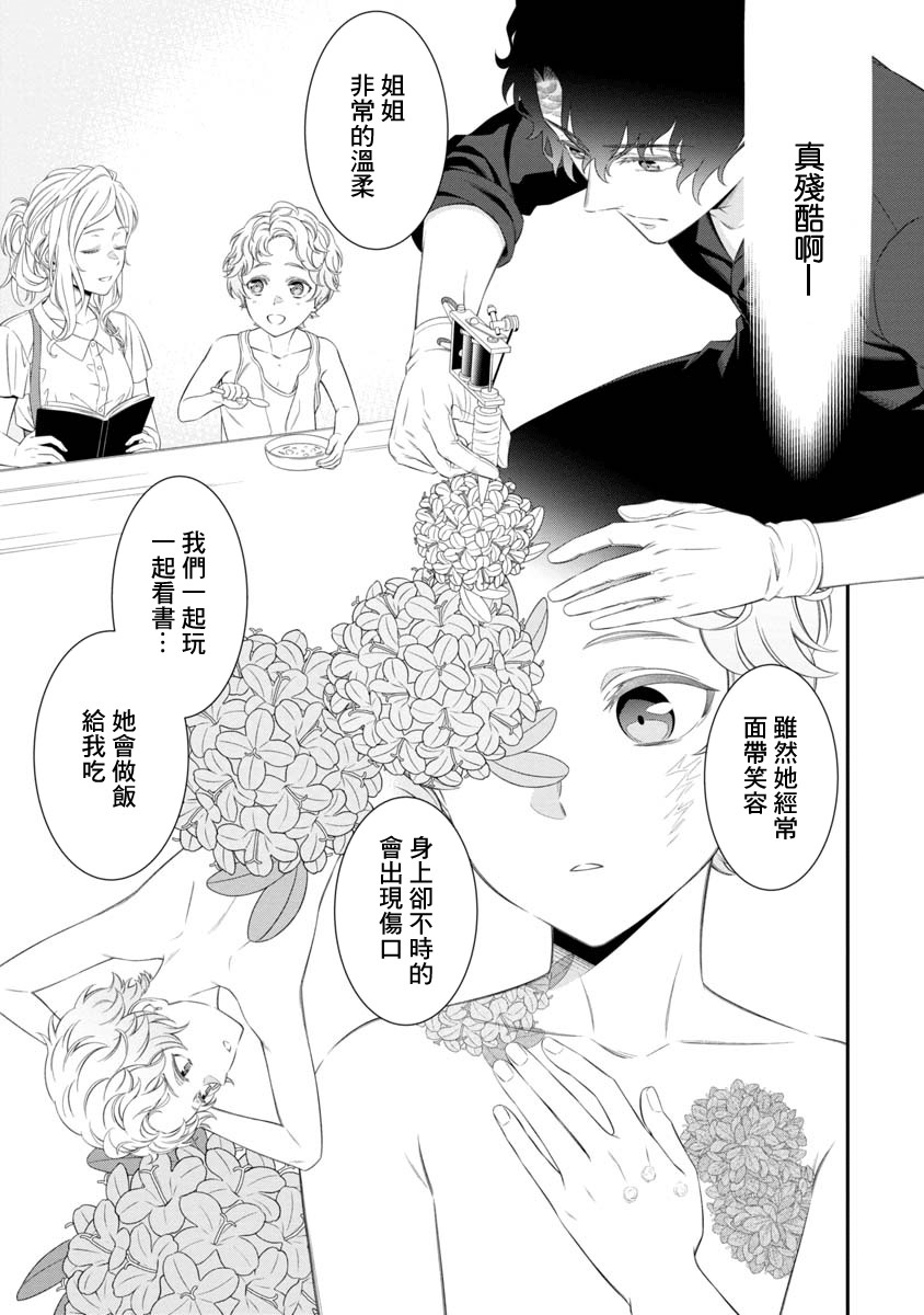 解放之花韩漫全集-短篇无删减无遮挡章节图片 