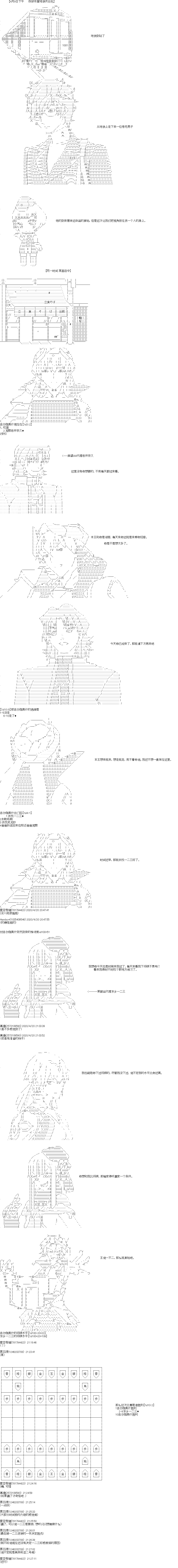 吉尔伽美什似乎在当心之怪盗韩漫全集-第01天无删减无遮挡章节图片 