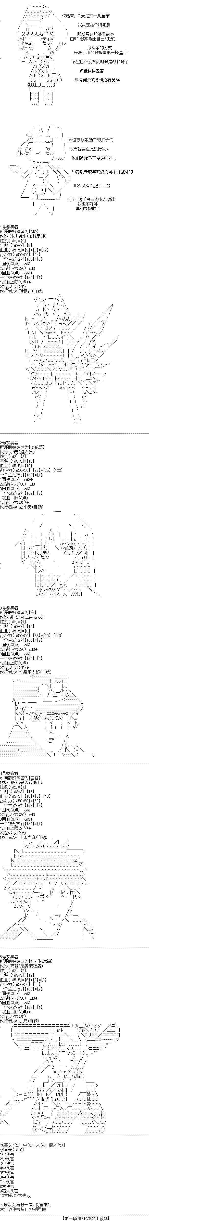 吉尔伽美什似乎在当心之怪盗韩漫全集-特别篇无删减无遮挡章节图片 