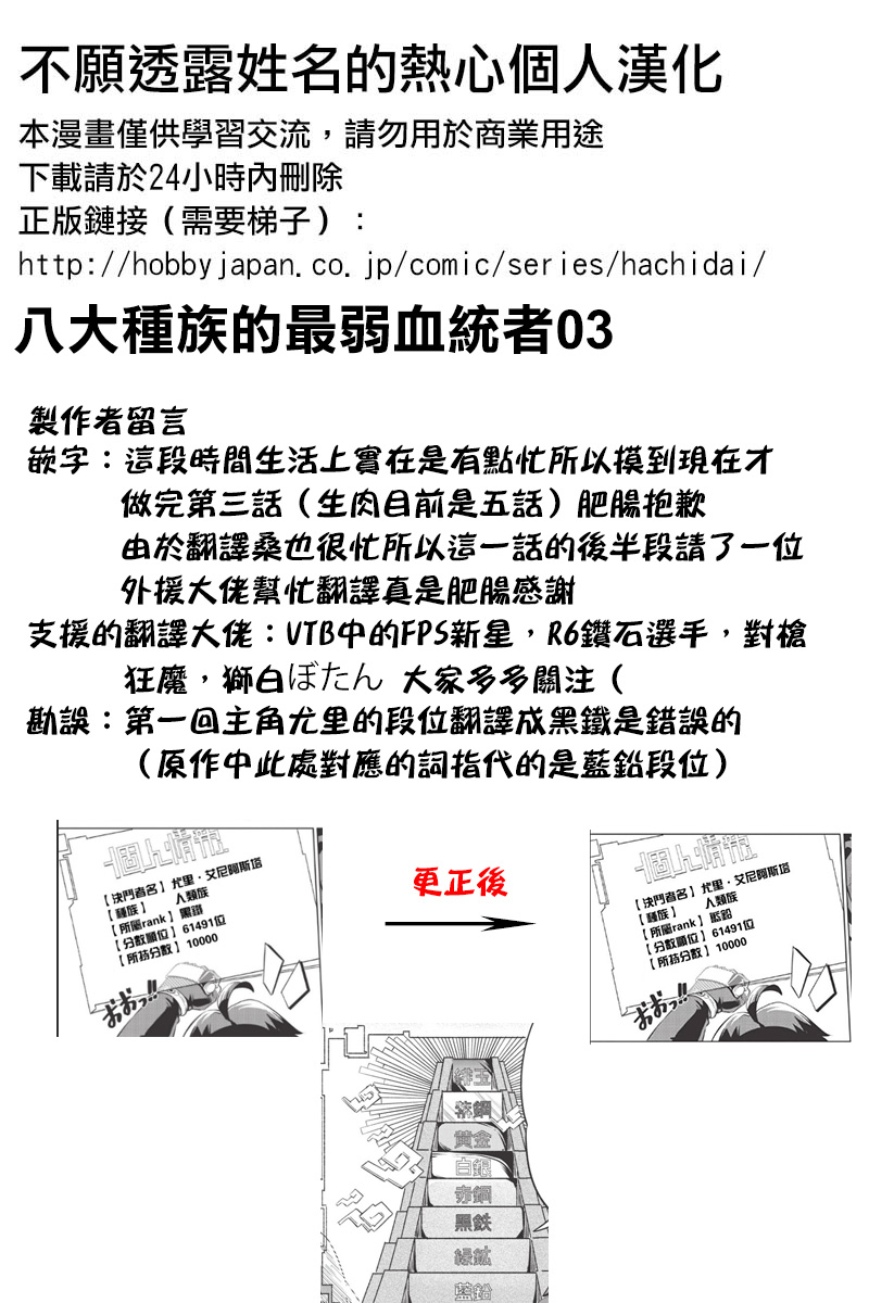 八大种族的最弱血统者韩漫全集-第03话无删减无遮挡章节图片 
