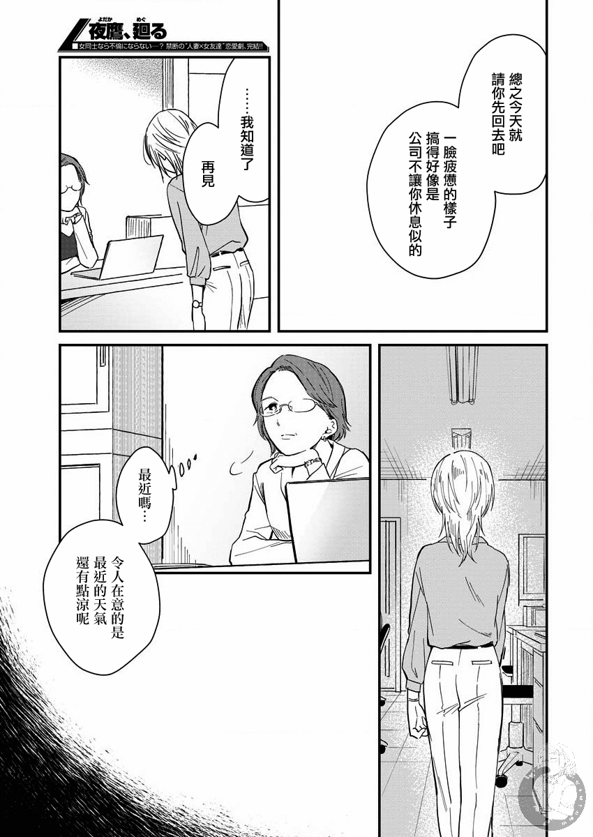 夜鹰魅影韩漫全集-第06话无删减无遮挡章节图片 