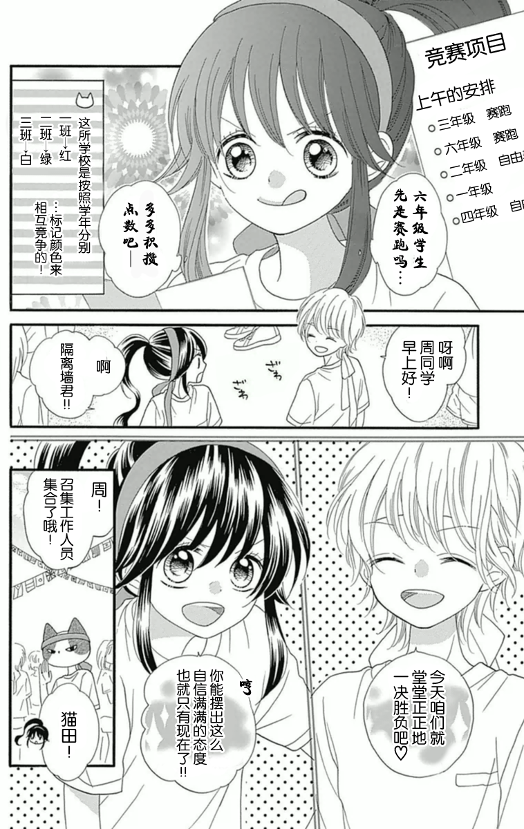 我好在意猫田。韩漫全集-第06话无删减无遮挡章节图片 