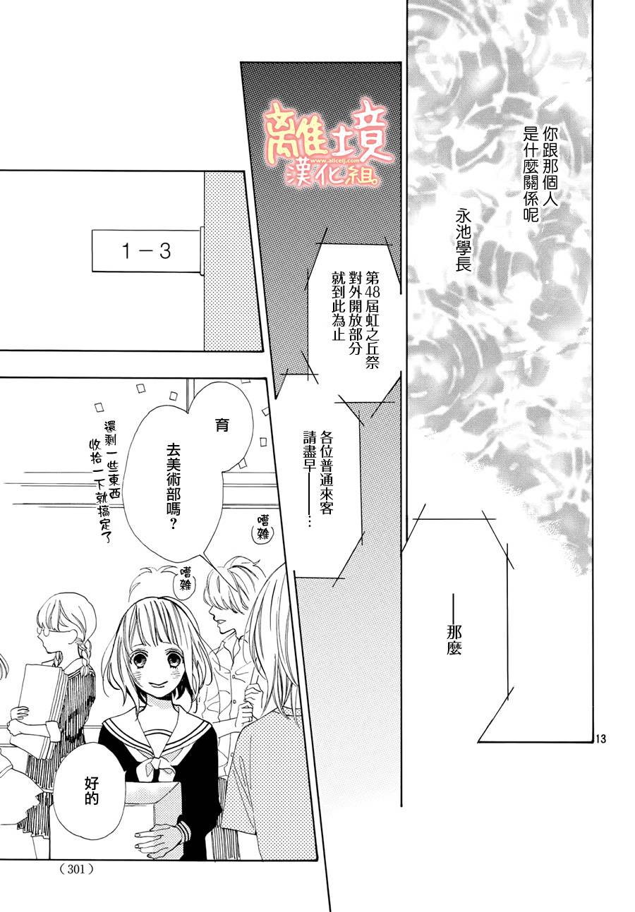 学长、我不会喜欢你的韩漫全集-第07话无删减无遮挡章节图片 