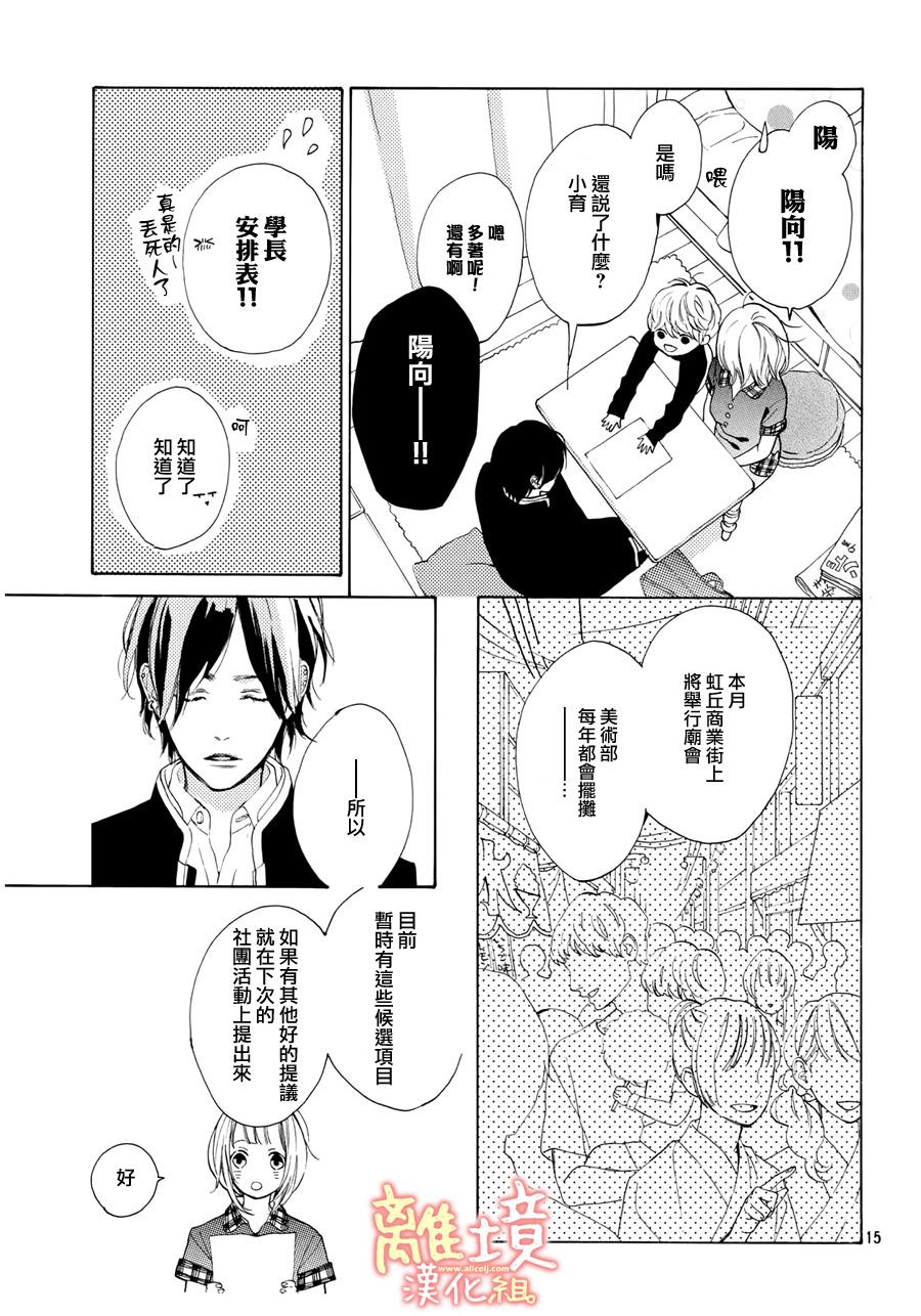 学长、我不会喜欢你的韩漫全集-第08话无删减无遮挡章节图片 