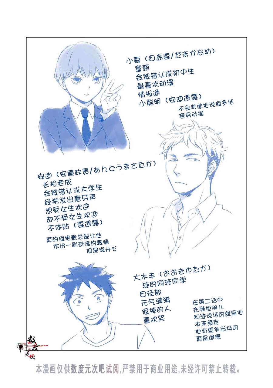 湛蓝色的世界韩漫全集-番外篇无删减无遮挡章节图片 