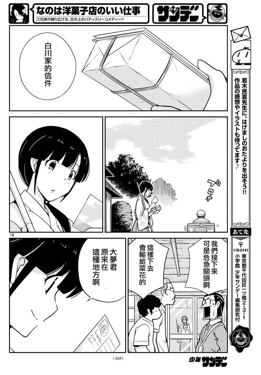 菜花洋果子店的好工作韩漫全集-最终话无删减无遮挡章节图片 