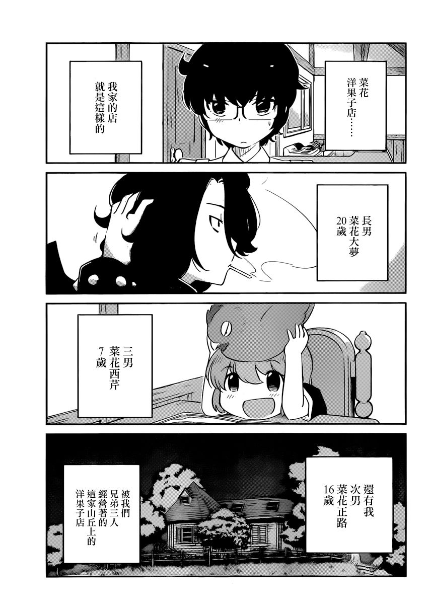 菜花洋果子店的好工作韩漫全集-第01话无删减无遮挡章节图片 