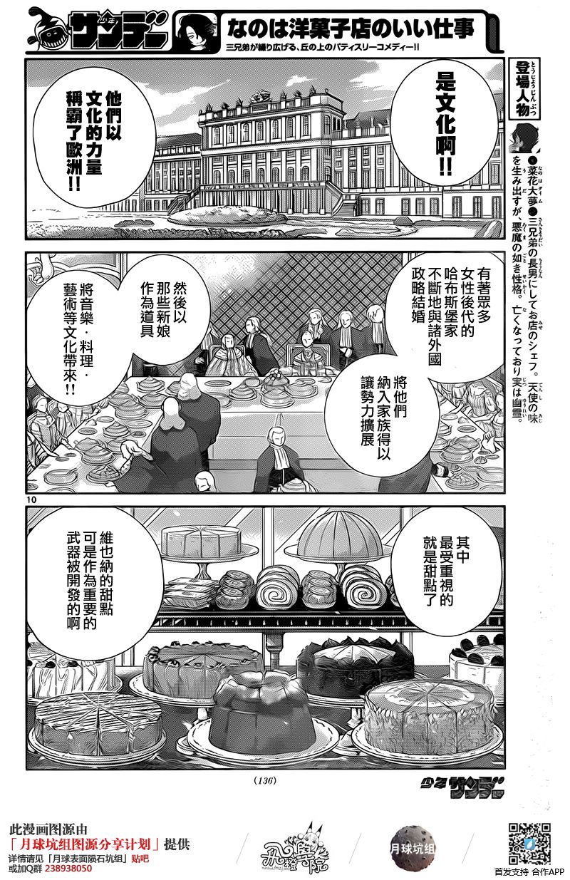 菜花洋果子店的好工作韩漫全集-第28话无删减无遮挡章节图片 