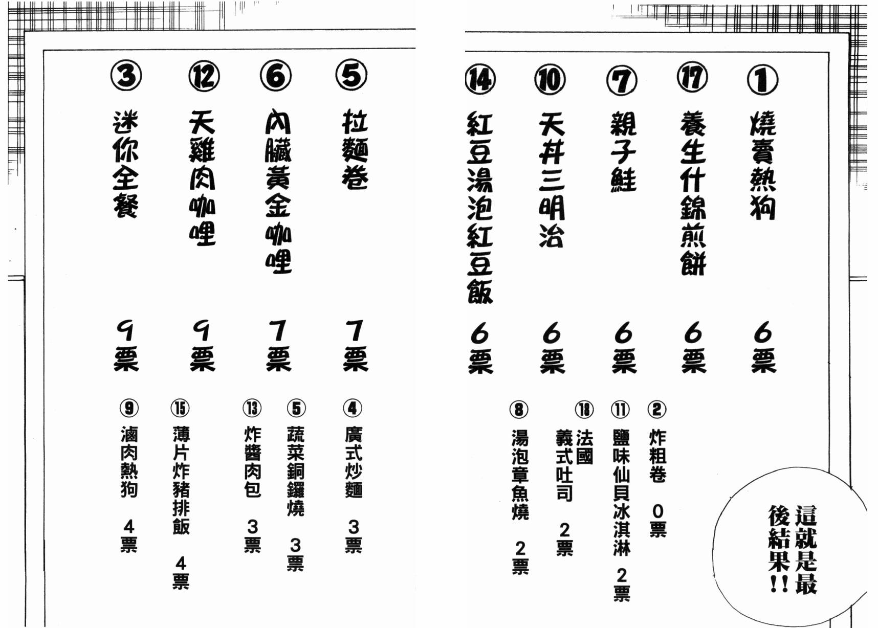 爆食王韩漫全集-第05卷无删减无遮挡章节图片 