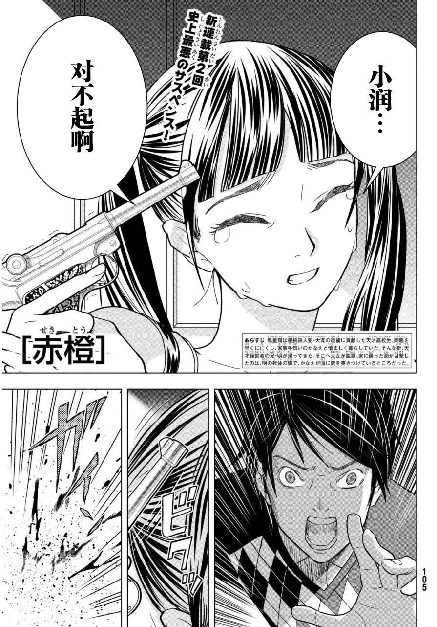 赤橙韩漫全集-第02话无删减无遮挡章节图片 