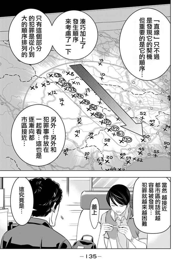 赤橙韩漫全集-第03话无删减无遮挡章节图片 