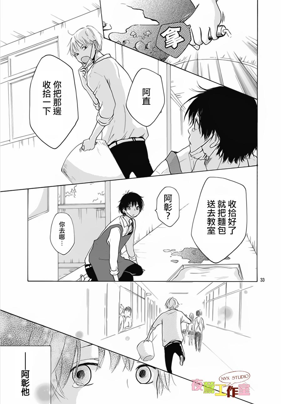 竹马未完成韩漫全集-第01话无删减无遮挡章节图片 